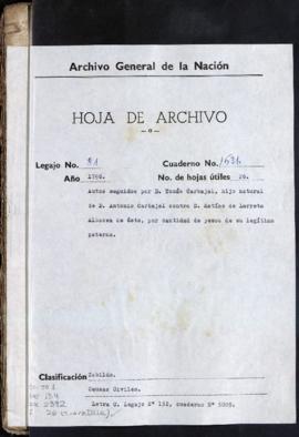 Cantidad de pesos