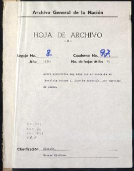 Cantidad de pesos
