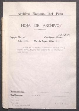Inspección de canales