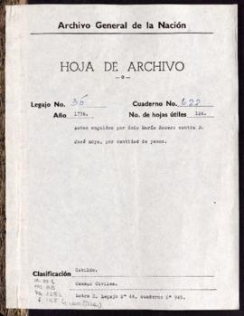 Cantidad de pesos