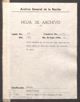 Cantidad de pesos