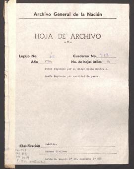 Cantidad de pesos