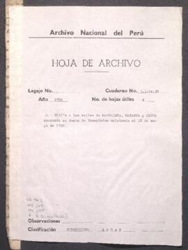 Inspección de canales