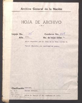 Cantidad de pesos
