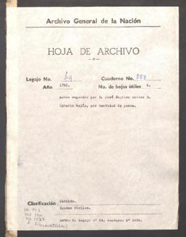 Cantidad de pesos