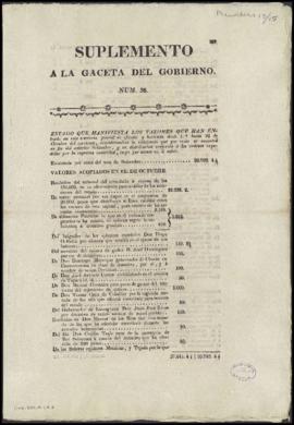 Suplemento de la Gaceta del Gobierno