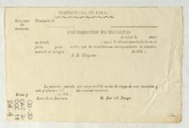 Formatos de comprobante
