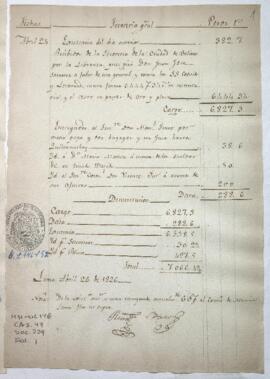 Razón de Tesorería General