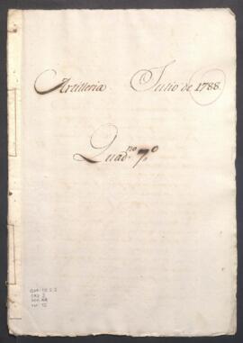 Documentos Contables