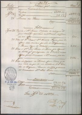 Razón diaria de ingresos y egresos