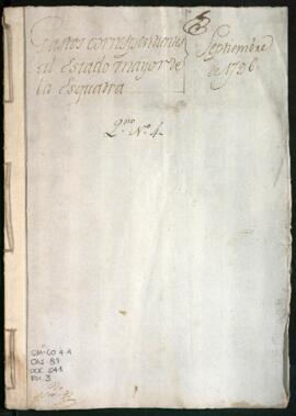 Documentos contables