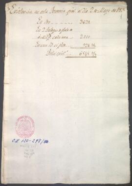 Relación de efectos existentes