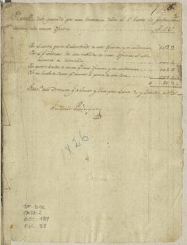 Documentos contables