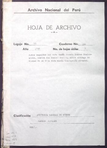 Open original Digital object