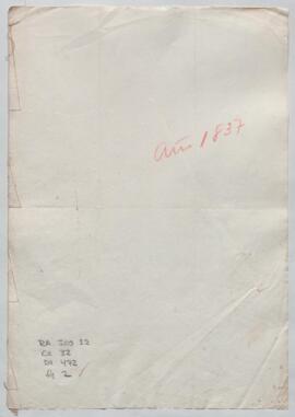 Presentación de adiciones a cuentas