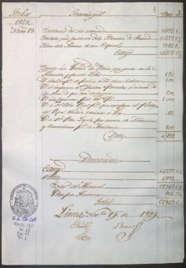 Razón diaria de ingresos y egresos