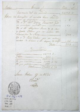 Razón de Tesorería General