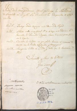 Índice de correspondencia