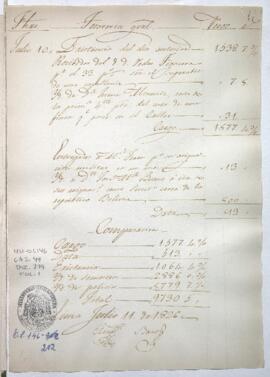 Razón de Tesorería General