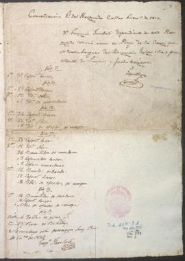 Razón de carga