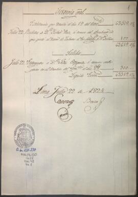 Razón diaria de ingresos y egresos