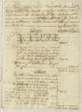 Borrador de liquidación de cuentas