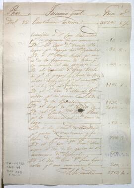 Razón de Tesorería General