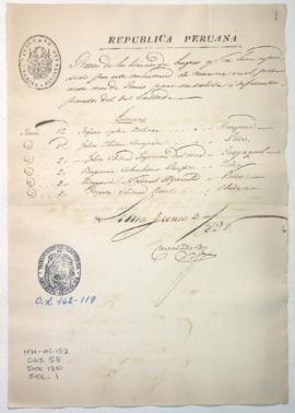 Razón de licencias de buques