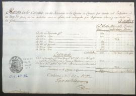 Dinero recolectado por empréstito
