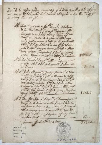 Open original Document numérique