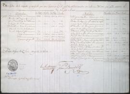 Entradas y salidas de dinero