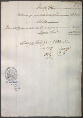 Razón diaria de ingresos y egresos