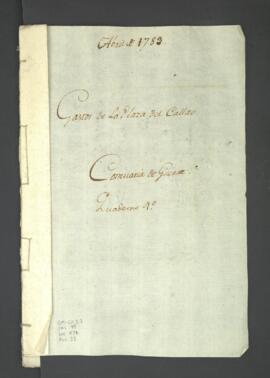 Documentos contables