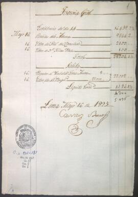 Razón diaria de ingresos y egresos