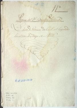 Lista de revista