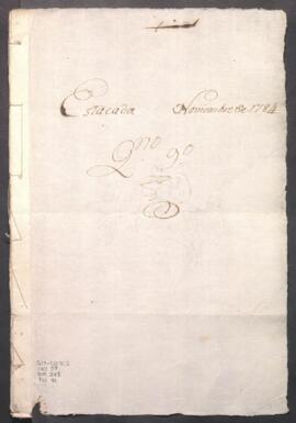 Documentos contables