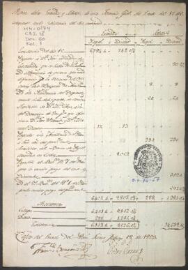 Entradas y salidas de dinero