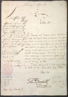 Solicitud de reemplazo de empleado