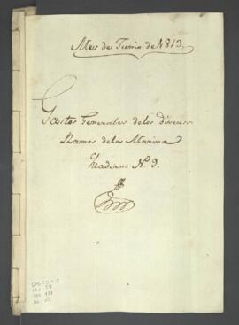 Documentos contables