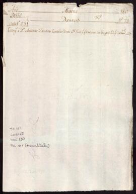 Cantidad de pesos para gastos