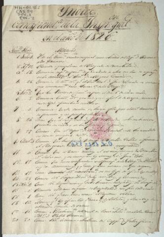 Open original Digitaal object