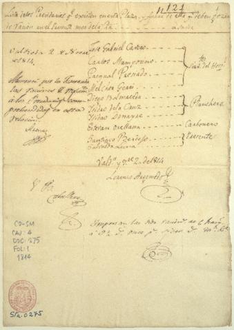 Open original Document numérique