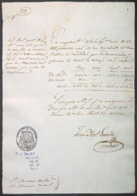 Remisión de cantidad de pesos