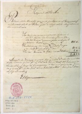 Relación de utensilios