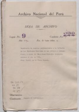 Aprobación de cuentas