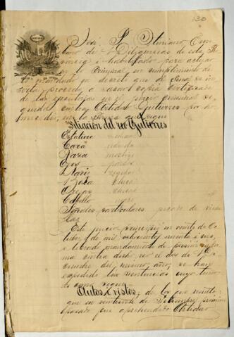 Open original Document numérique