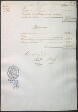 Razón diaria de ingresos y egresos