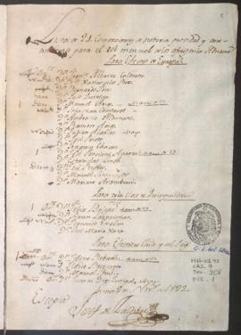 Lista de comerciantes