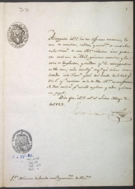 Estado de cuentas