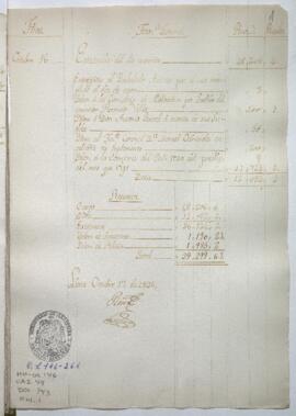 Razón de Tesorería General